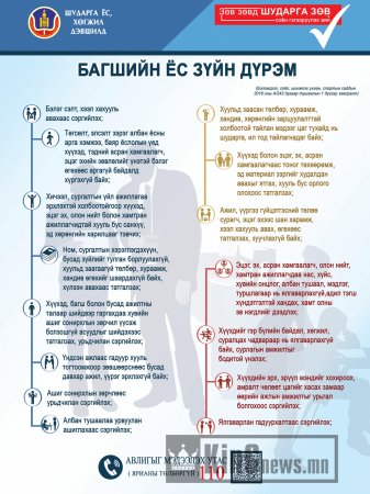 НИЙСЛЭЛИЙН ЕРӨНХИЙ БОЛОВСРОЛЫН СУРГУУЛИУДАД “БАГШИЙН ЁС ЗҮЙН ДҮРЭМ” САМБАР БАЙРШУУЛАВ