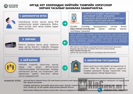 Хот хоорондын нийтийн тээврийн үйлчилгээг 2сарын23-с эхлүүлнэ