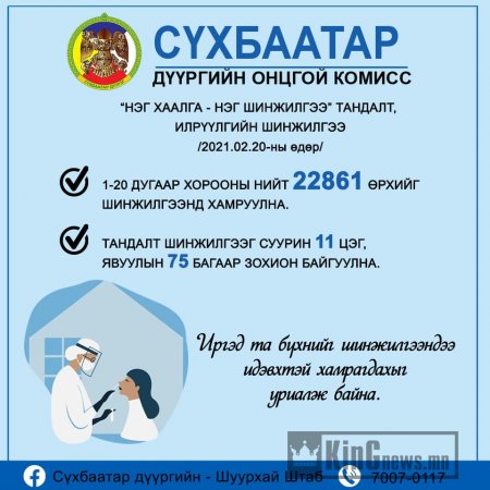 Сүхбаатар дүүргийн иргэд шинжилгээнд хамрагдана
